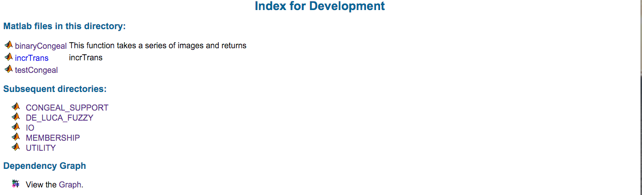 Development Index
